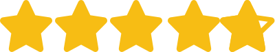 Zillow rating