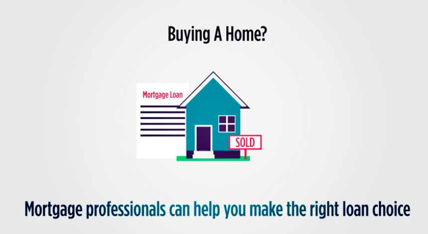 What Are the Types of Mortgages I Can Get?