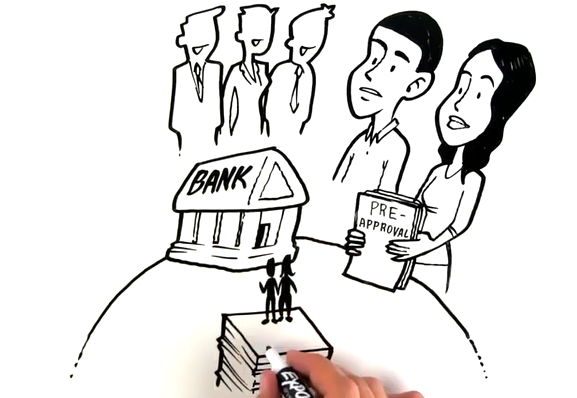 Homeloan Pre-Approved vs Pre-Qualified – What’s the Difference?